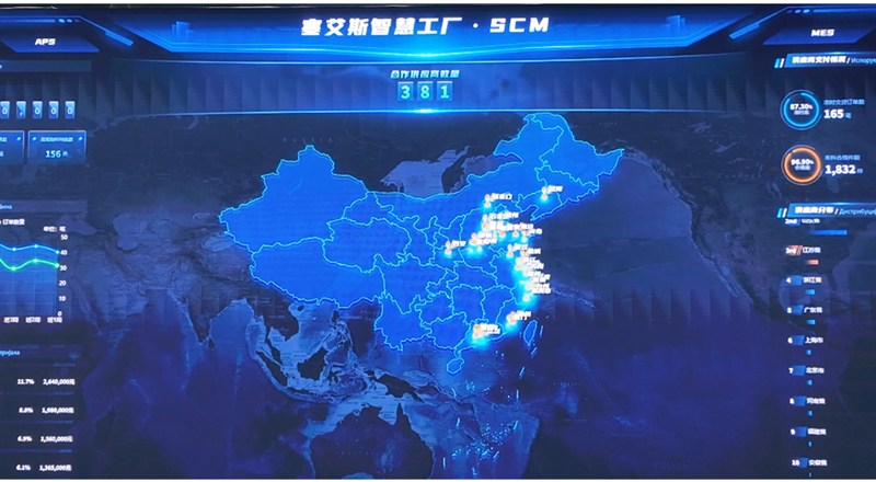 Смарт-завод Sais · Цифровая панель SCM